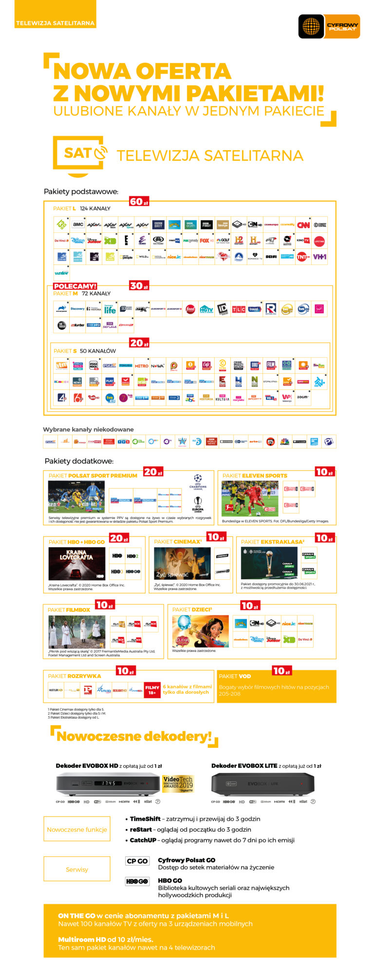 Nowe pakiety tv w Cyfrowym Polsacie. Za 20, 30 i 60 zł - tvpolsat.info